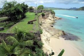 Comparing Investment  Antigua & Barbuda CIP